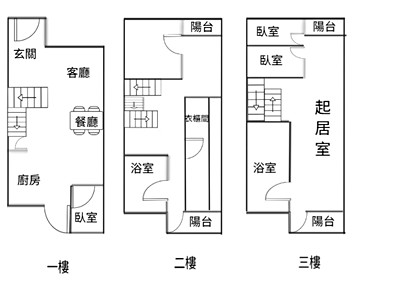 社區圖片