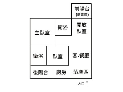 社區圖片