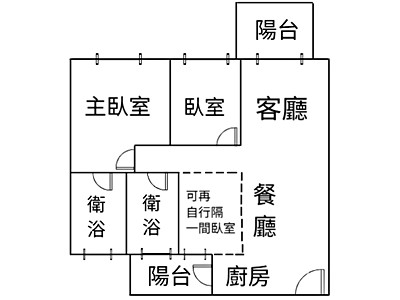 社區圖片