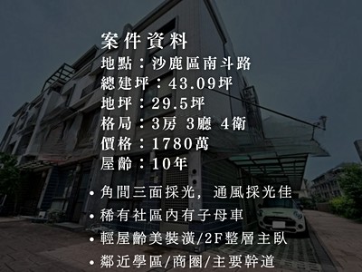 社區圖片