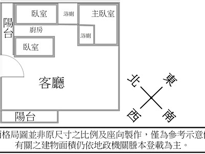 社區圖片