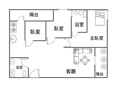 社區圖片