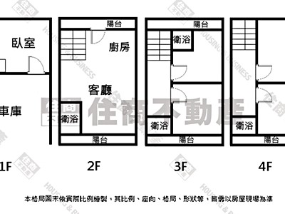 社區圖片