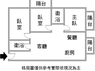 社區圖片