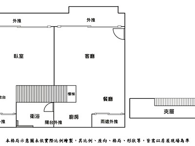 社區圖片