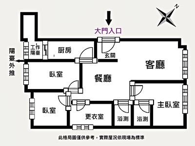 社區圖片