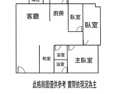社區圖片