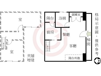 社區圖片
