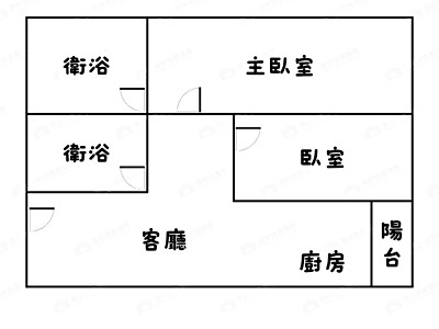 社區圖片