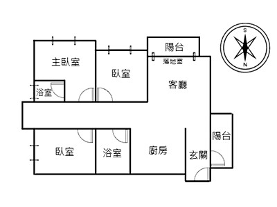 社區圖片