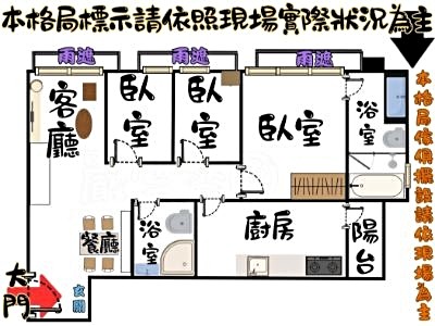 社區圖片