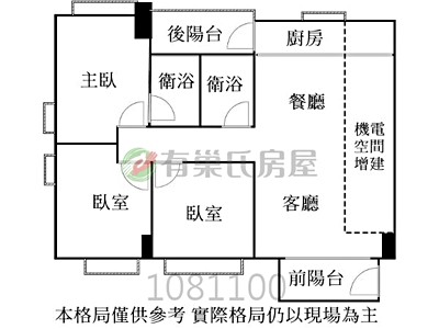 社區圖片
