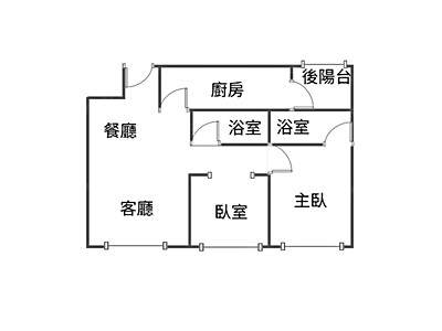 社區圖片