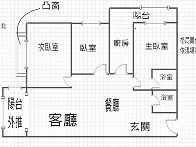 社區圖片
