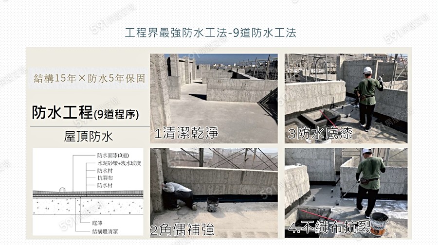 鎰境之美樣/實品屋