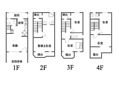 社區圖片