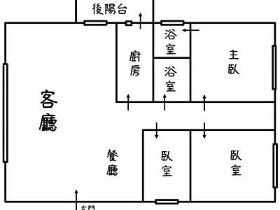 社區圖片