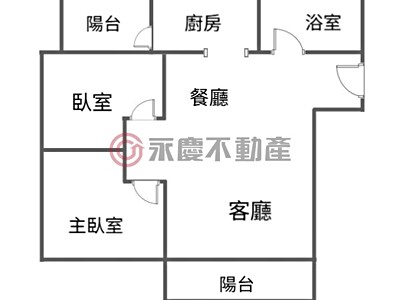 社區圖片