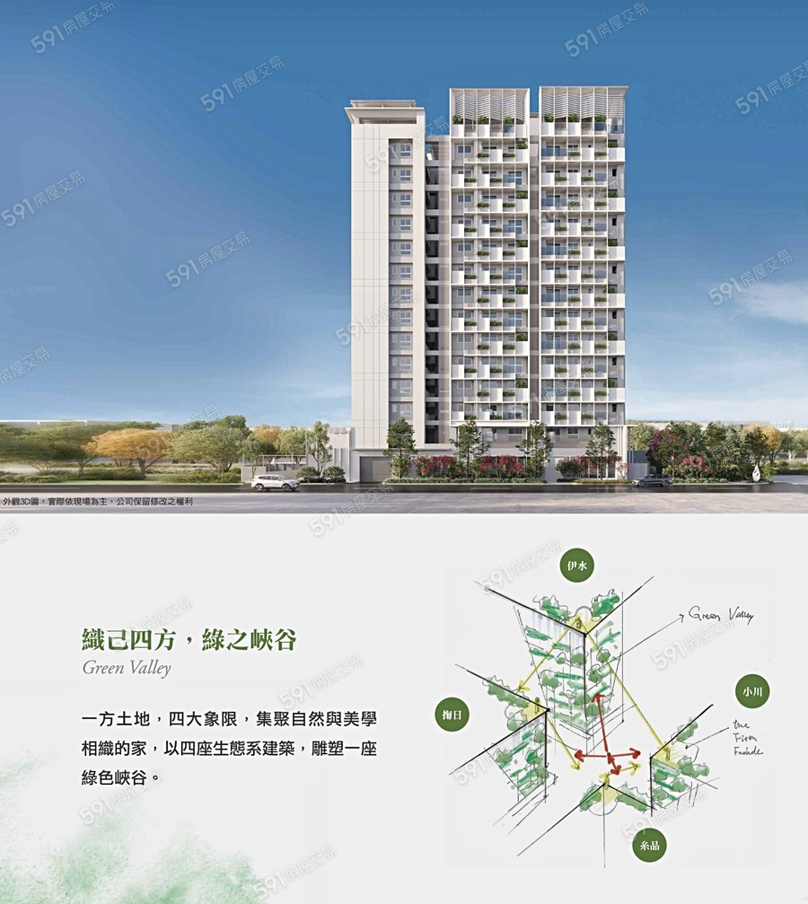 森NEX-伊水宣傳圖