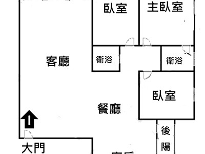 社區圖片