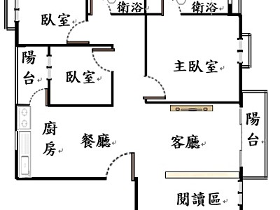 社區圖片