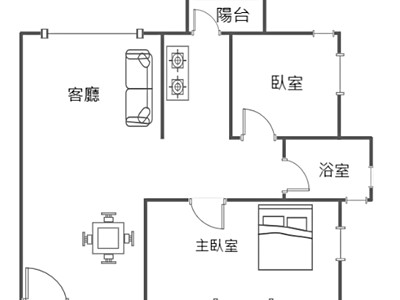 社區圖片