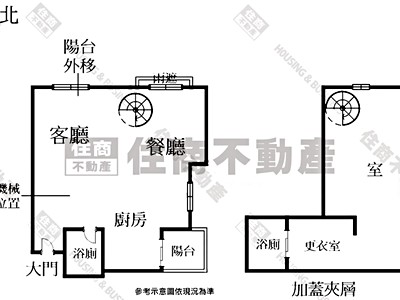 社區圖片