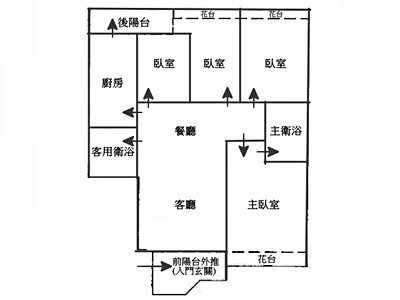 社區圖片