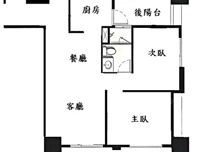 社區圖片