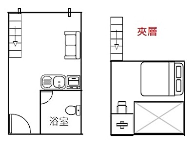 社區圖片