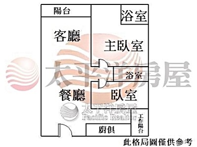 社區圖片