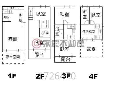 社區圖片