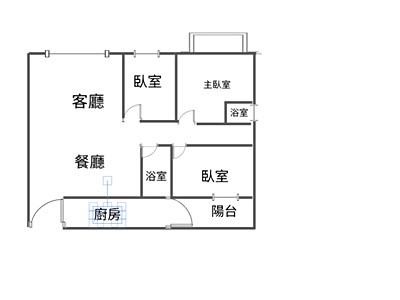 社區圖片