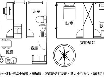 社區圖片