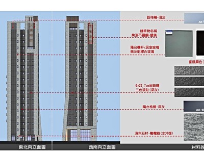 社區圖片
