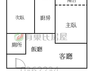 社區圖片
