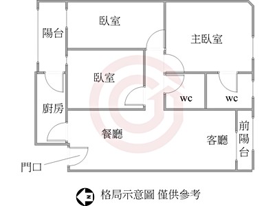 社區圖片