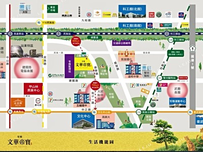 社區圖片