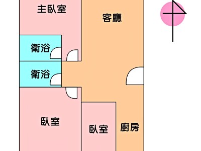 社區圖片