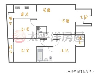 社區圖片