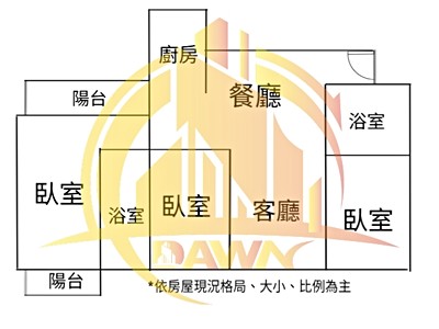 社區圖片