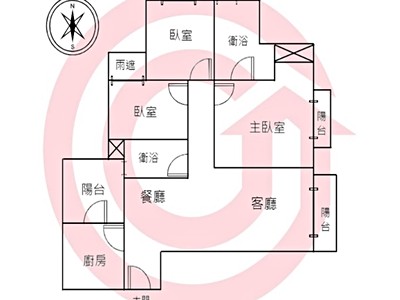 社區圖片