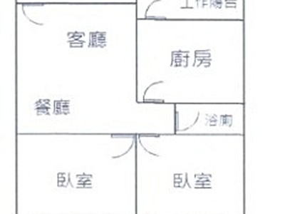 社區圖片