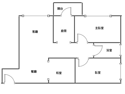 社區圖片