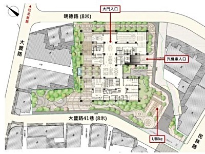 社區圖片