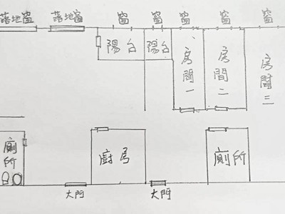 社區圖片