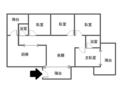 社區圖片
