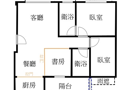 社區圖片