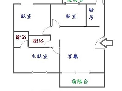 社區圖片