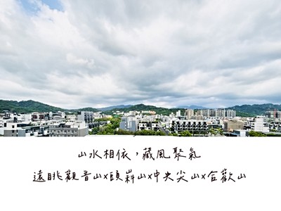 社區圖片